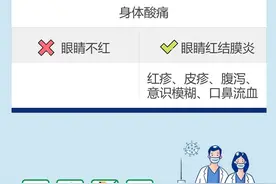 临沂发布GJ8032航班疑似阳性人员调查处置情况，急寻K36路公交密接同乘人员图片