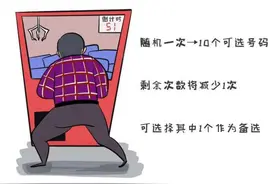 闽A车牌有新号段投放！一招教你选“靓号”图片
