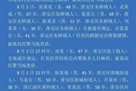 聚集打麻将、赌博，江苏淮安5人被行拘、9人被罚款图片