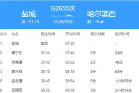 紧急寻人，曾到过哈尔滨！交通运输部最新消息图片