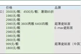 深圳女子在美容院做6D浮雕牙，两个月后贴面崩裂、牙龈发炎图片
