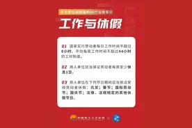 事关工资、休假、社保......这45个法律常识，大家应该知道→图片