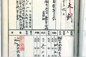在早稻田大学追寻李大钊的奋斗印记图片