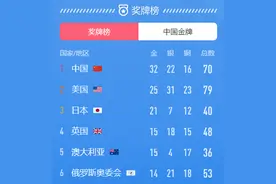 奥运速报 |惊艳！中国组合花游双人摘银！今日国乒女团与日本队争冠图片