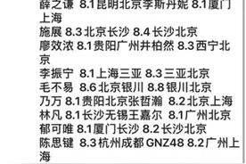 割“饭圈”韭菜：明星代拍如何成为畸形产业？图片