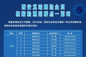 最新寻人、关闭、停业名单！陕西多条高速劝返！西安北站周边3公里全员核酸检测图片