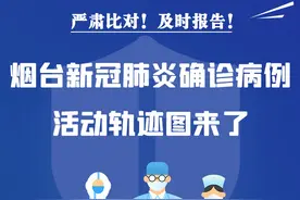 速看！烟台新冠肺炎确诊病例活动轨迹图来了图片