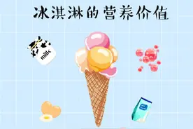冰淇淋真的是垃圾食品吗？冰淇淋的正确打开方式图片