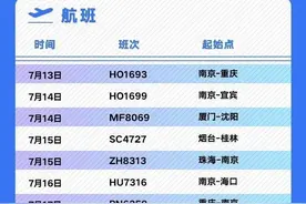 轨迹公布，石家庄2地紧急寻人！扩散！多趟列车途经河北！省疾控中心最新提醒图片