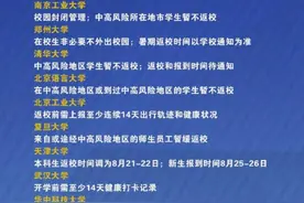 延迟开学、暂不返校！多所国内高校发布最新通知图片
