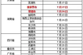一表看懂｜何时何地入（返）遂需向社区和单位主动报备图片