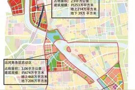 揭秘通州“地下城”图片