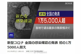 日本新冠日增确诊首超1.5万例 东京核酸阳性率高达20%图片