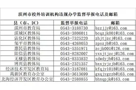 滨州市公布校外培训机构违规办学监督举报电话图片