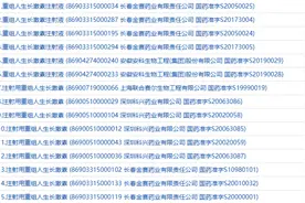 “增高针”相关企业力陈合规性与安全性 到底是天使还是魔鬼？图片