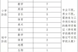 公告｜西宁市城中区面向社会公开招聘区聘教师图片