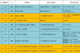 广州、佛山通告：即日起，这类场所暂时关停→图片