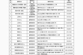 全民核酸检测预登记持续进行中，这样操作图片