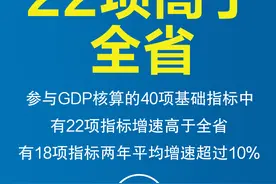 惠州，突围图片