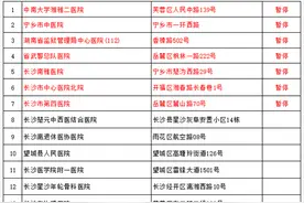 最新！疫情期间长沙的这些车驾管理业务有变化，涉驾驶员体检和驾考图片