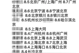 靠直播赚流量，获利上万……揭秘代拍背后畸形产业链图片