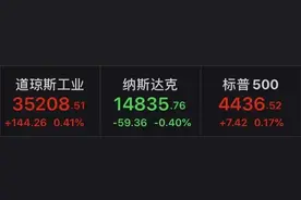 财富早知道 | 突发！微信被起诉，黑石收购SOHO中国获审查图片