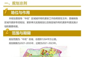 至2035年全面建成高品质高能级生活城区！成都市“中优”区域城市有机更新总体规划出炉图片