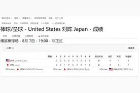 东京奥运会棒球决赛 日本2-0战胜美国拿到金牌图片