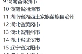 确认，从上海去三亚，都要48小时核酸检测阴性报告图片