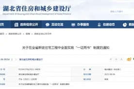 商品房买卖合同有变，湖北全面实施“一证两书”制度图片