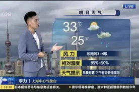 上海：下周多雷阵雨  体感较闷热视频封面