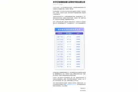 抖音、快手部分用户借奥运健儿恶意营销，已封禁图片