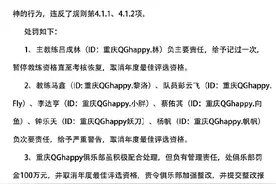 KPL联盟：重庆QG存在消极比赛行为，罚款俱乐部100万 选手教练被取消年度最佳评选资格图片