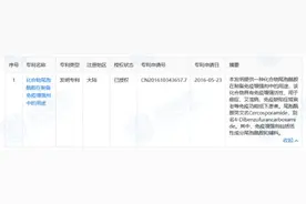 医美股测评⑦｜丸美股份：从美妆到医美，“丸美”转型是否完美？图片