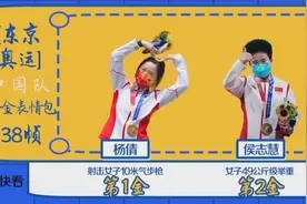 东京奥运中国队夺金表情包38帧视频封面