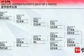 「LPL」首战上演江苏德比！季后赛8月12日正式打响图片