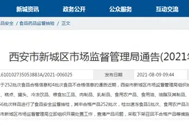 西安市新城区市场监督管理局发布2021年第15号食品抽检信息图片