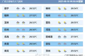 广西将迎较强降雨过程 高温干旱有望缓解图片