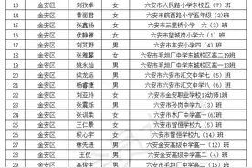 六安市教育局最新公示 这些学生被评为市级“优秀学生”图片
