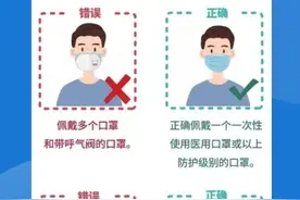 预防新冠病毒 这些个人防护措施你做对了吗？图片