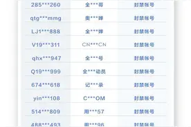 这些账号，永久封禁图片