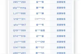 恶意炒作奥运冠军？抖音封号32个，处罚违规账号92个！快手处置违规账号106个图片