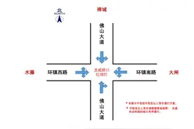 双向封闭3个月！佛山大道南两跨线桥将维修加固图片