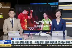 国际乒联最新排名：孙颖莎反超伊藤美诚  位列女单第二视频封面