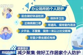 减少聚集 做好工作居家个人防护图片