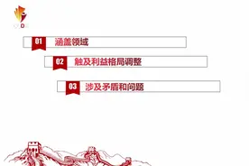 第42讲 坚持中国共产党坚强领导是新时代统筹推进“四个伟大”的现实要求视频封面