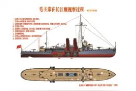 长江舰“从历史中驶来”图片