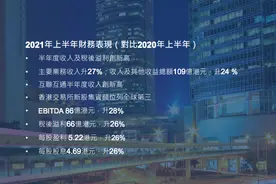 港交所：立足中国仍是主要优势，希望打造成“未来主流市场”图片