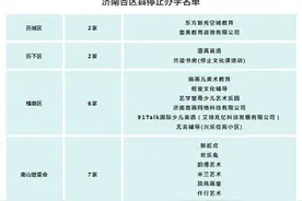 济南市对证照不全校外培训机构开展专项整治 下达停办通知书80家图片
