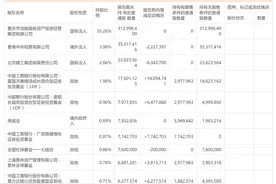 “榨菜茅”咋了？榨菜添加萝卜引质疑，过亿品宣费换来增收不增利图片